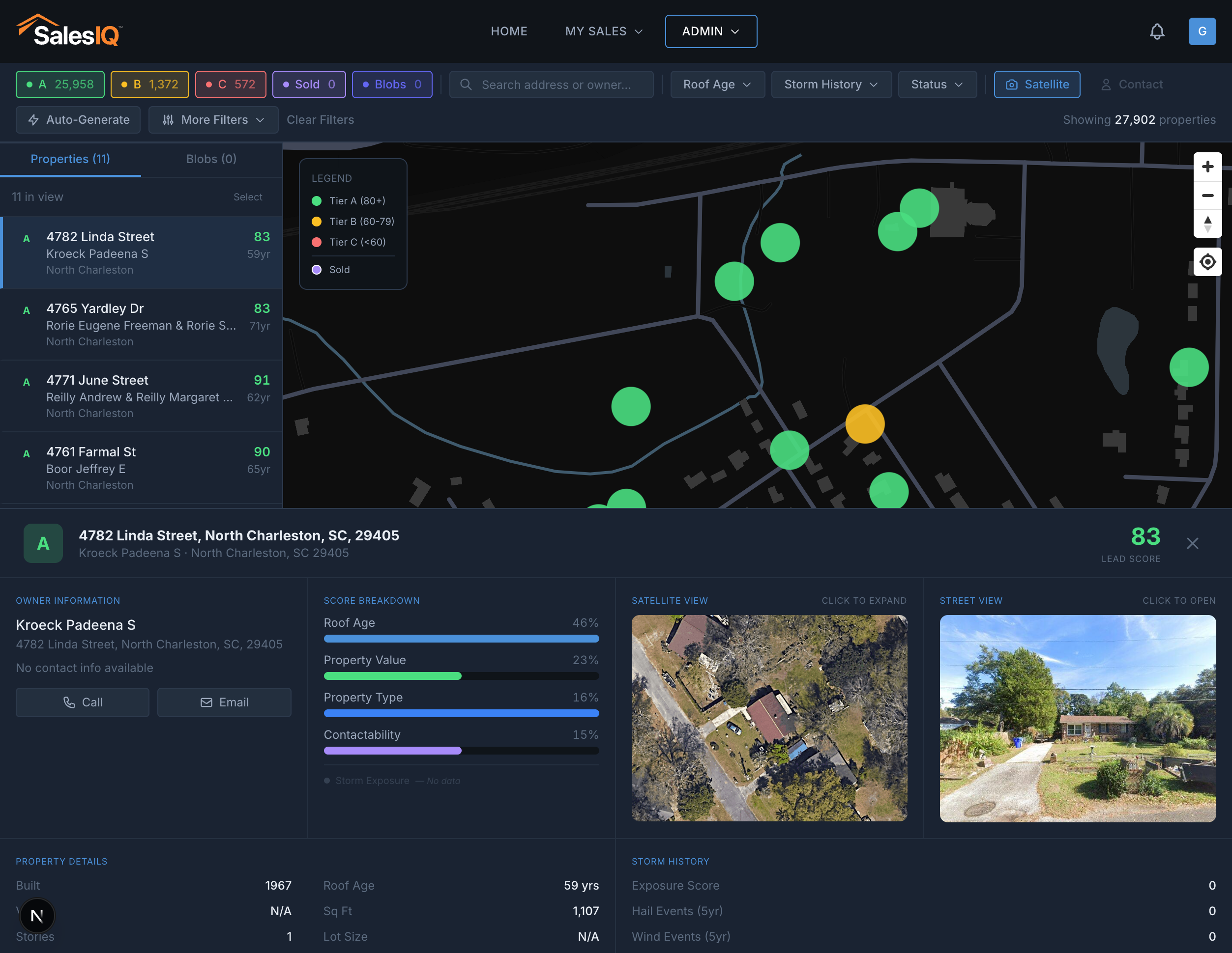 Property scoring detail